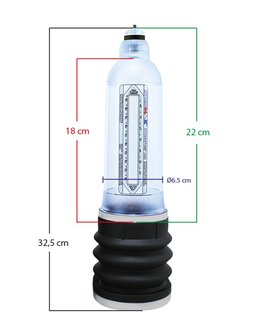 Bathmate Hydroxtreme 9 Penispomp - transparant