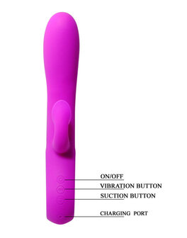 Pretty Love - Romance - Zuigende Clitoris Vibrator - Roze