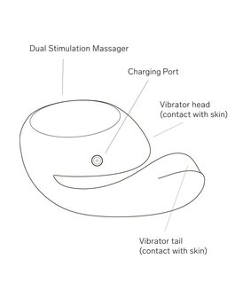 LELO - Ida Wave - dual stimulation Vibrator Met wave motion technologie En App Control - koraal