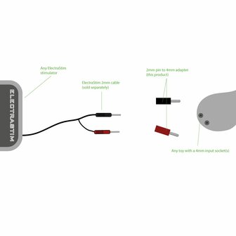 ElectraStim - Electrosex - Pin Converter Kit 2 mm naar 4 mm