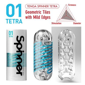 Tenga - Spinner Tetra Masturbator - Transparant