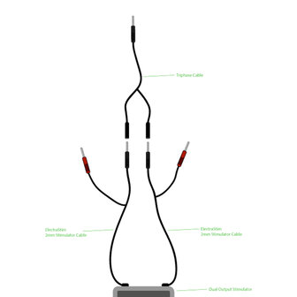 ElectraStim - Electrosex - Triphase Combiner Cable