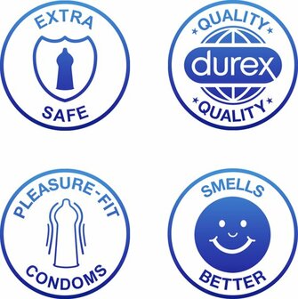 Durex - Originals Extra Safe Condooms - 20 stuks