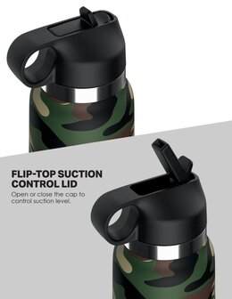 Pipedream - PDX Plus Fap Flask - Happy Camper Discreet Stroker- Frosted/Camouflage