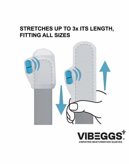 VIBEGGS - Ribs Delight - Vibrerende Masturbatie Sleeve &radic;&reg;n Vinger Vibrator - Wit