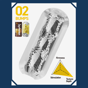Tenga - Spinner DX02 Bumps - Masturbator