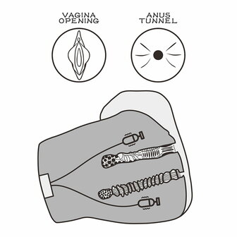 LoveToy - Streetgirl&#039;s Dual Motor Sensation Pulse - Lichte huidskleur