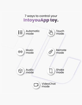 IY Tickly - Vibrerende Tepelklemmen met ketting - App Control - Roze