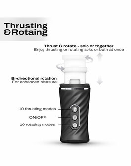 Dorcel - Thrust Blow Pro - Automatische Stotende Masturbator - Zwart