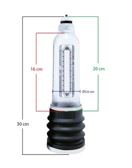 Bathmate - Hydromax 7 - Penispomp - Blauw