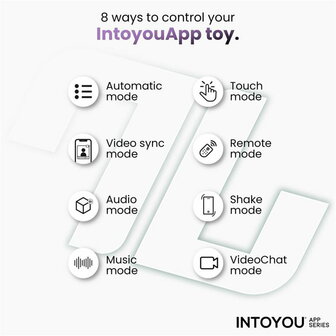 IY - Licky - Likkende Tong Vibrator - Met App Control - Lichtblauw