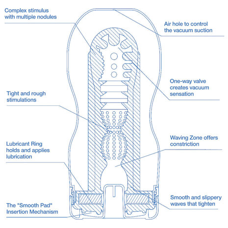 Tenga - Original Vacuum Cup Extra Cool Masturbator