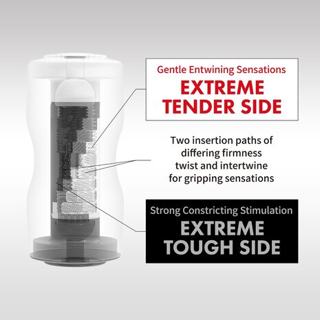 Tenga - Dual Sensation Cup Masturbator - Extreme