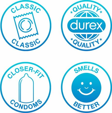 Durex - Classic Natural Condooms - 20 stuks