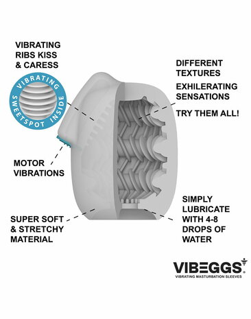 VIBEGGS - Ribs Delight - Vibrerende Masturbatie Sleeve √®n Vinger Vibrator - Wit