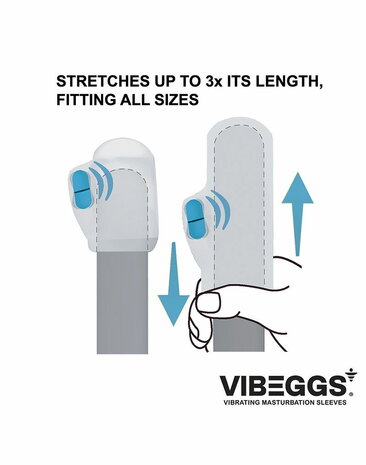 VIBEGGS - Ribs Delight - Vibrerende Masturbatie Sleeve √®n Vinger Vibrator - Wit