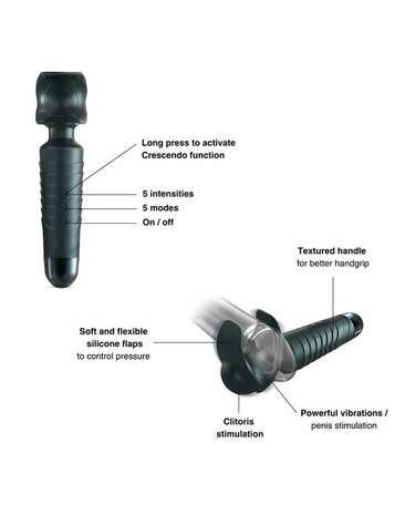 ManWan - Man.Wand EVO - Oplaadbare Masturbator èn Wand Vibrator - Dennengrijs