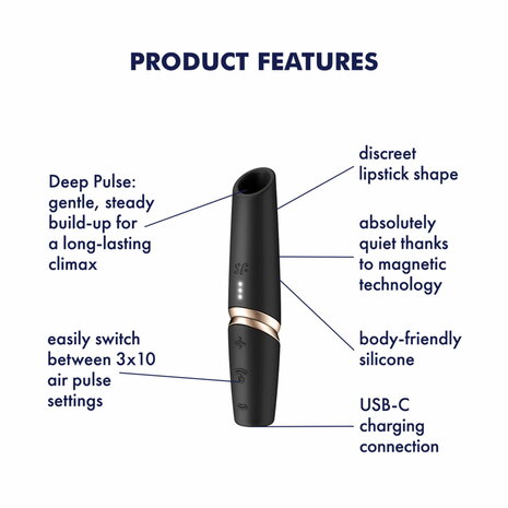 Satisfyer Perfect Kiss – 3D Air Pulse Vibrator in Lipstick design