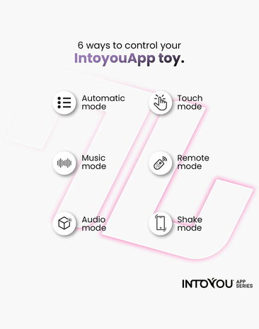 IY - Derek - Clitoris Vibrator - Bewegende Vingers - 3 motoren - App-bediening - Roze