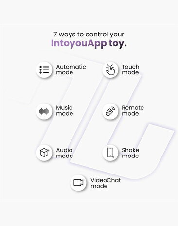 IY Tickly - Vibrerende Tepelklemmen met ketting - App Control - Roze