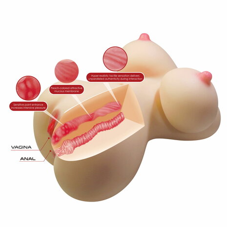 Crazy Bull - Fiona - Masturbator met Twee Ingangen en Grote Borsten - Lichte Huidskleur