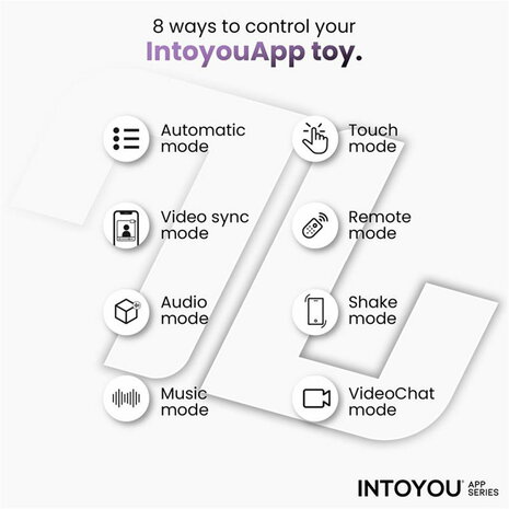 IY - Torky - Compressing Rotating Masturbator with App Control - Zwart