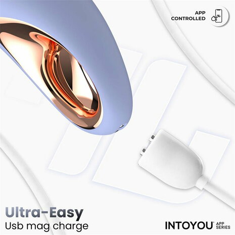 IY - Licky - Likkende Tong Vibrator - Met App Control - Lichtblauw