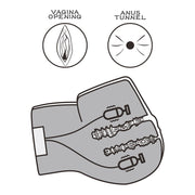 LoveToy Dual Motor Masturbator - Vagina & Anus - 7 Vibratiestanden