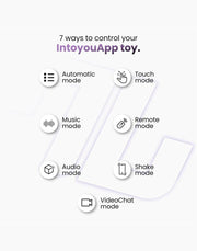 IY Tickly - Vibrerende Tepelklemmen met ketting - App Control - Roze