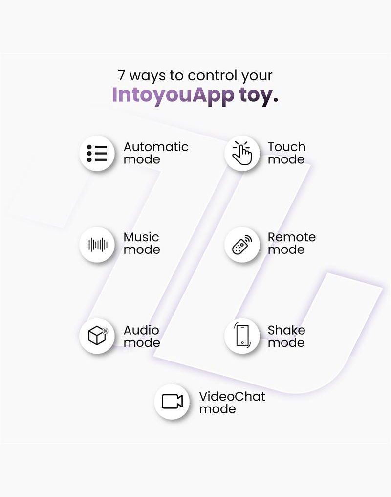 IY Tickly - Vibrerende Tepelklemmen met ketting - App Control - Roze
