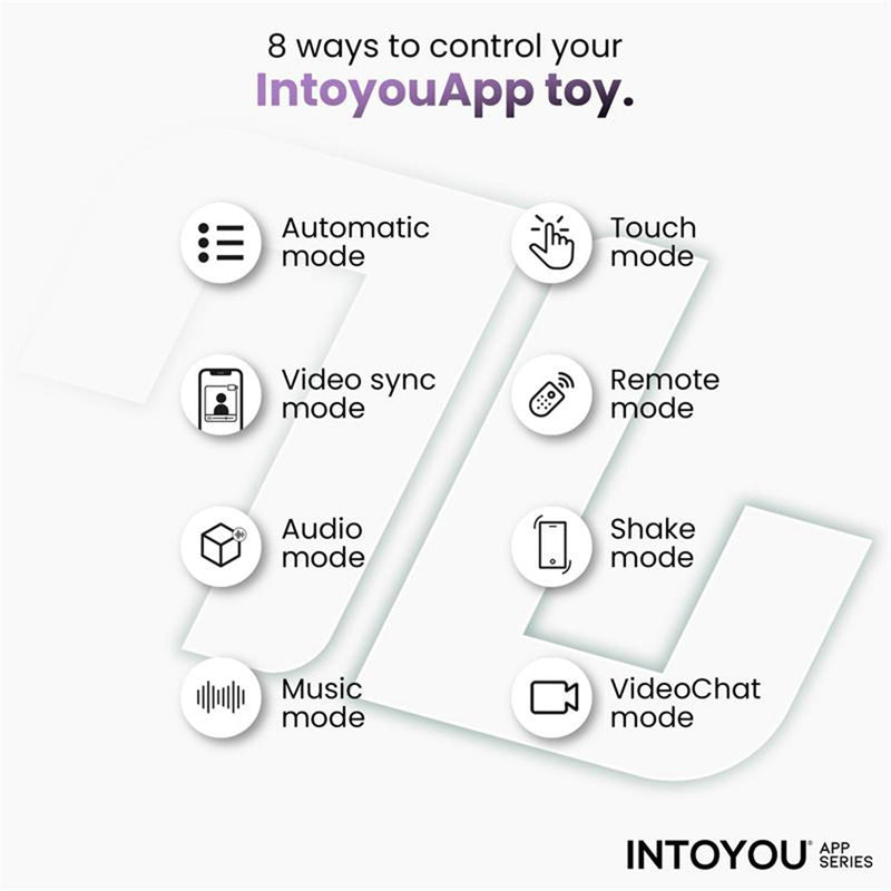 IY - Licky - Likkende Tong Vibrator - Met App Control - Lichtblauw