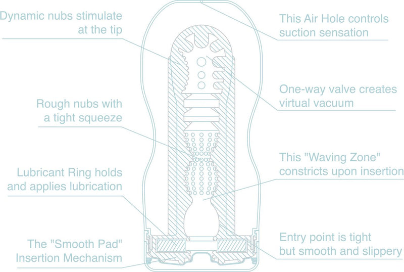 Tenga - Original Cup Cool Edition Masturbator