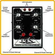 Elektro Power Box PES