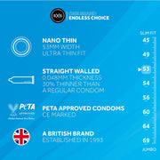 EXS Nano Thin Condooms