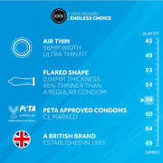 EXS Air Thin Condooms