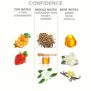 EOL Feromoon Parfum Confidence Man Tot Vrouw - 10 ml-Erotiekvoordeel.nl