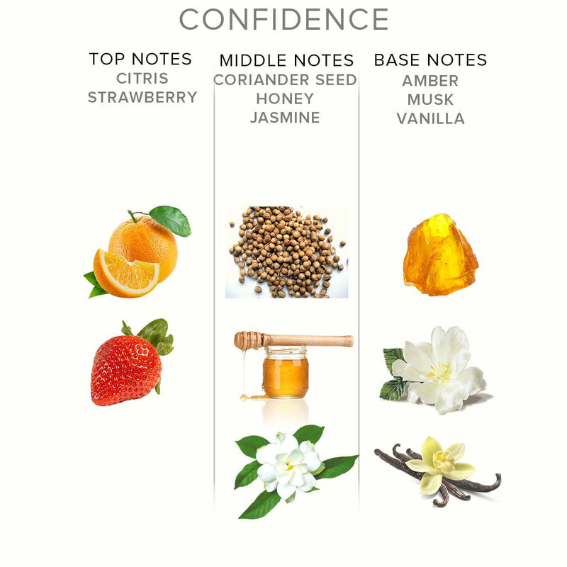 EOL Feromoon Parfum Confidence Man Tot Vrouw - 10 ml-Erotiekvoordeel.nl