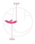 Svakom - Angel Verwarmende Vibrator - roze