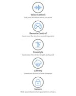 Autoblow - A.I. + Machine Automatische Masturbator - App Control - Voice Control