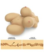 Lovetoy - Masturbator - Streetgirls 6 - Realistische Masturbator - Nude - TPE