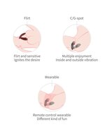 Viotec Loyte - Prostaat Vibrator met Appbediening - Wijnrood - Diepe Intense Sensaties