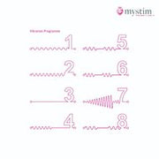 Mystim - Electrosex - Daring Danny - E-Stim Vibrator - Black Edition - Zwart