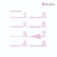 Mystim - Electrosex - Tickling Truman - E-stim Vibrator - Black