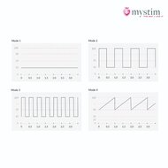 Mystim - Electrosex - Right On Ron - E-stim Vibrator - Black