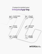 IY Egor - App Bediende Masturbator met Trusting & Rotatie ‚Äì Zwart