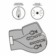 LoveToy - Streetgirl's Dual Motor Sensation Pulse Masturbator - Beige