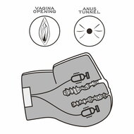 LoveToy - Streetgirl's Dual Motor Sensation Pulse Masturbator - Beige