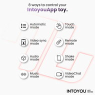IY - Franky - Knabbelende Vibrator met Roterende Bal - Met App Control - Rood