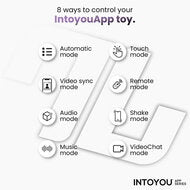 IY - Zonte - Roterende en Vibrerende Cap Masturbator - App Control – Zwart