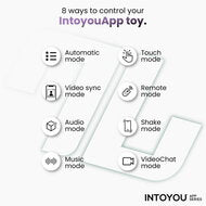 IY - Licky - Likkende Tong Vibrator - Met App Control - Lichtblauw